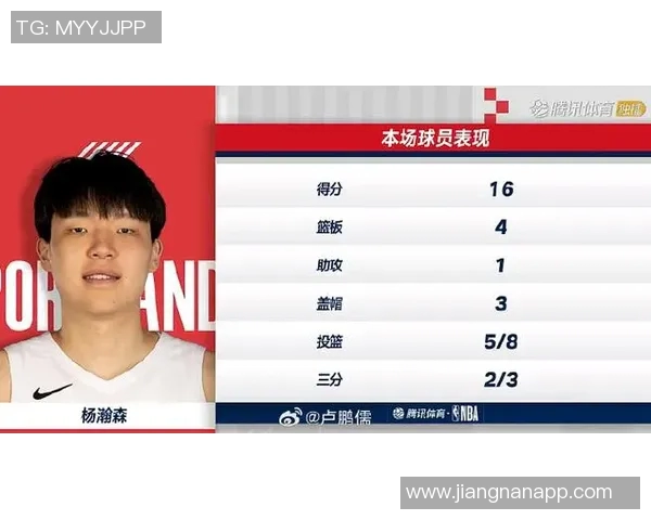 队记称赞杨瀚森实力超群小约基奇之名实至名归球队管理层眼光独到 队记称赞杨瀚森实力超群小约基奇之名实至名归球队管理层眼光独到